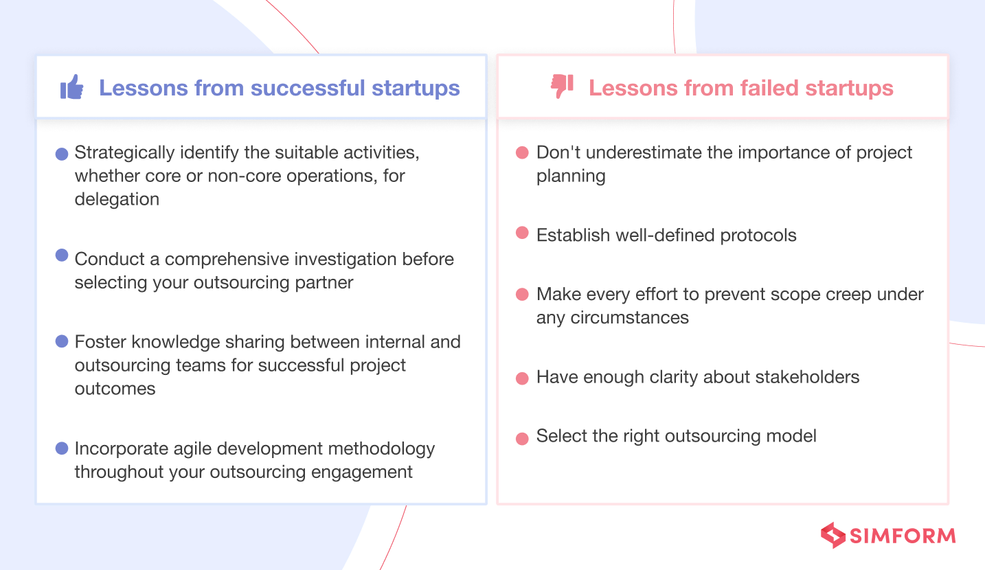 Outsourcing Lessons Learned from Successful and Failed startups Outsourcing Lessons Learned from Successful and Failed startups