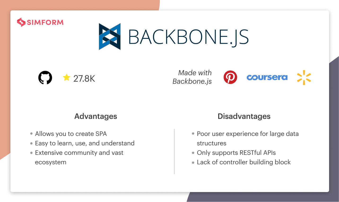 Backbone JS Backbone JS