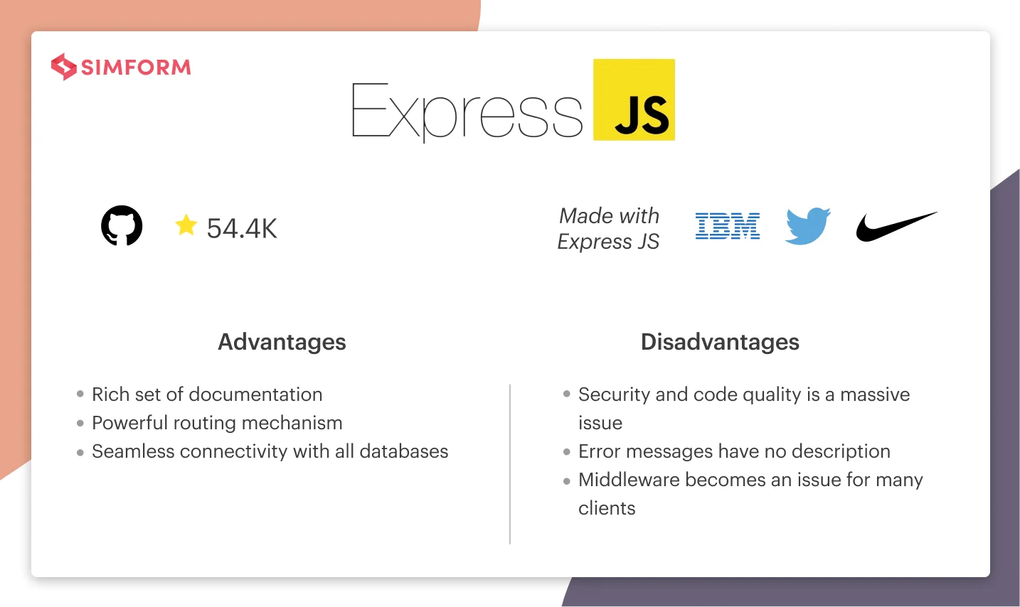 Express JS Express JS