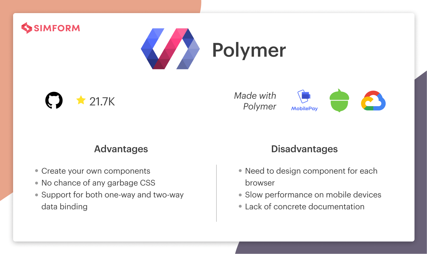 Polymer Polymer