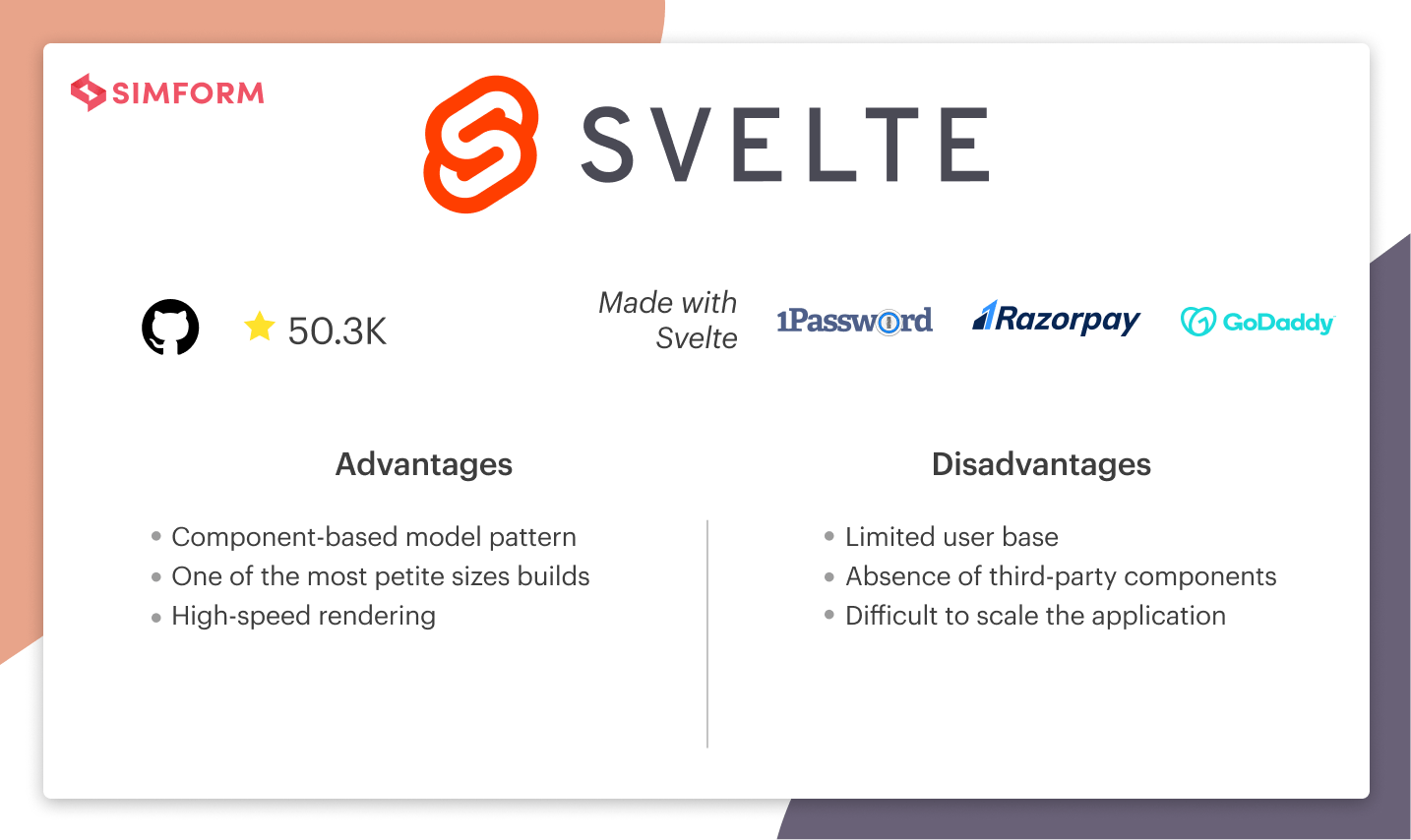 Svelte Svelte
