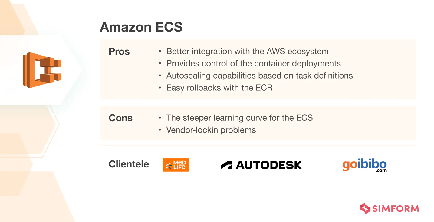 Amazon ECS (2) ECS as alternative
