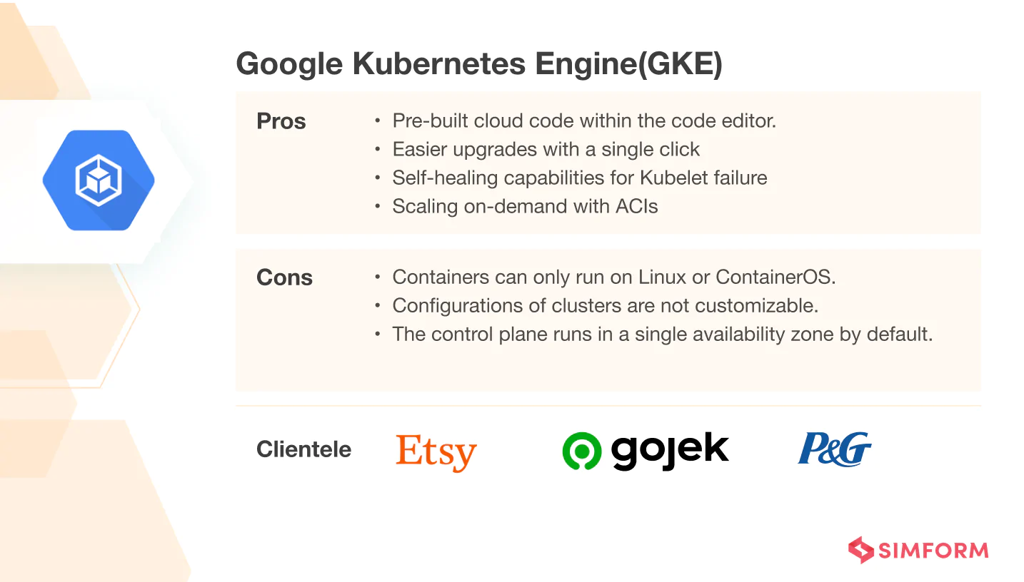 Google Kubernetes Engine(GKE) GKE alternative