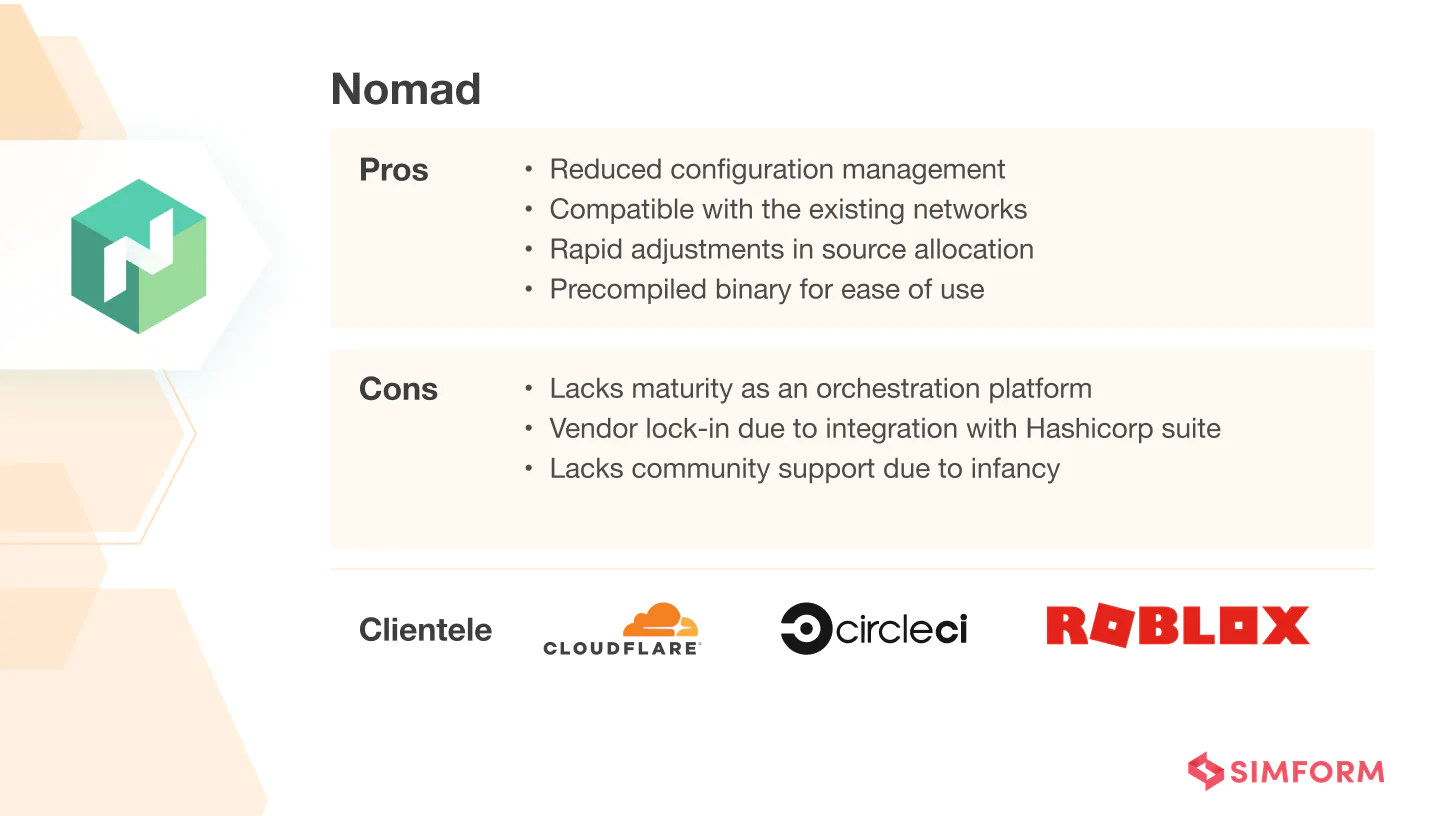 Nomad Nomad as alternative