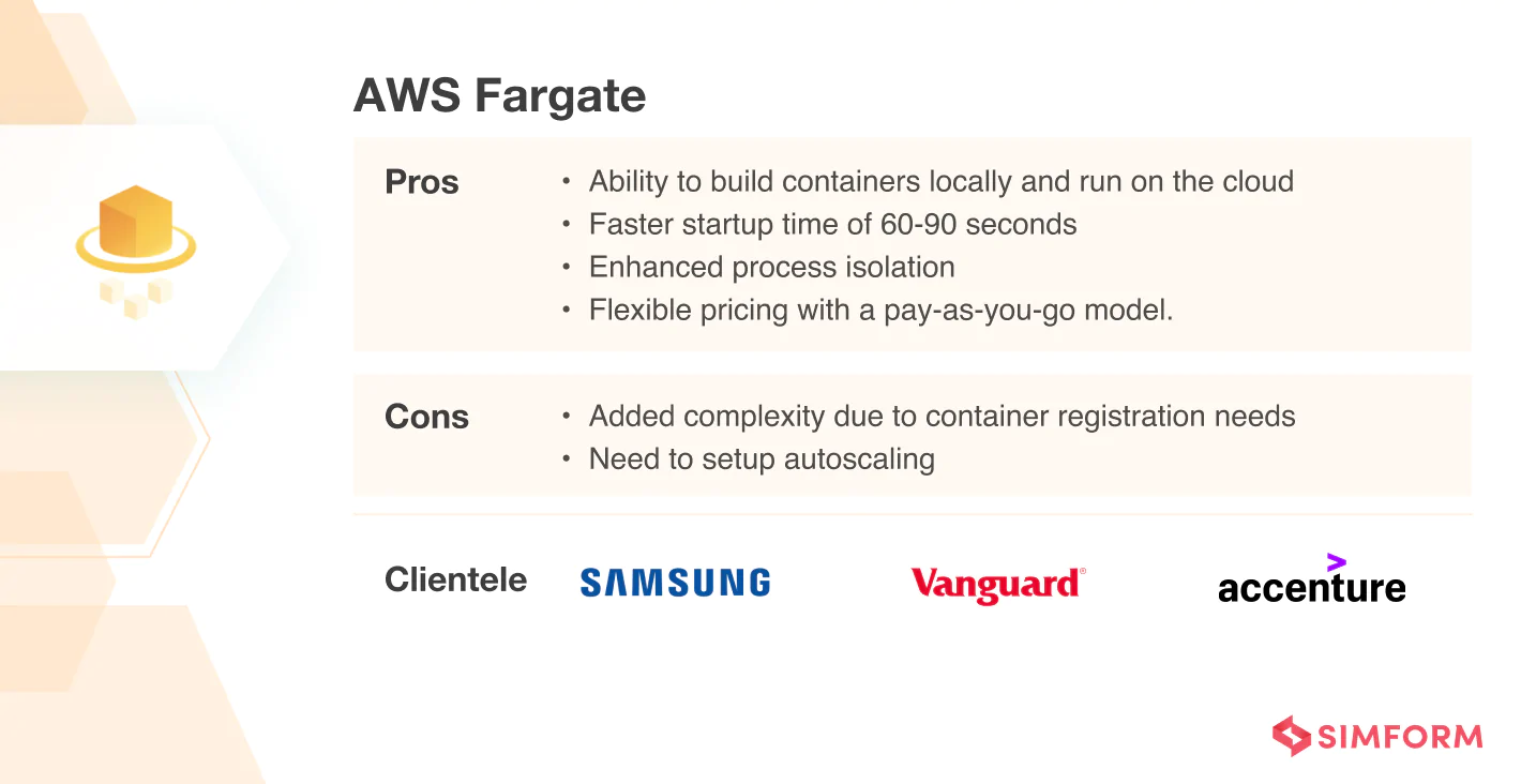 AWS Fargate Fargate as alternative to kubernetes