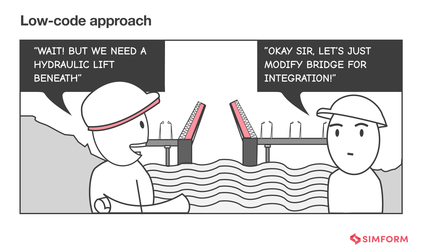 Low code approach Low-code