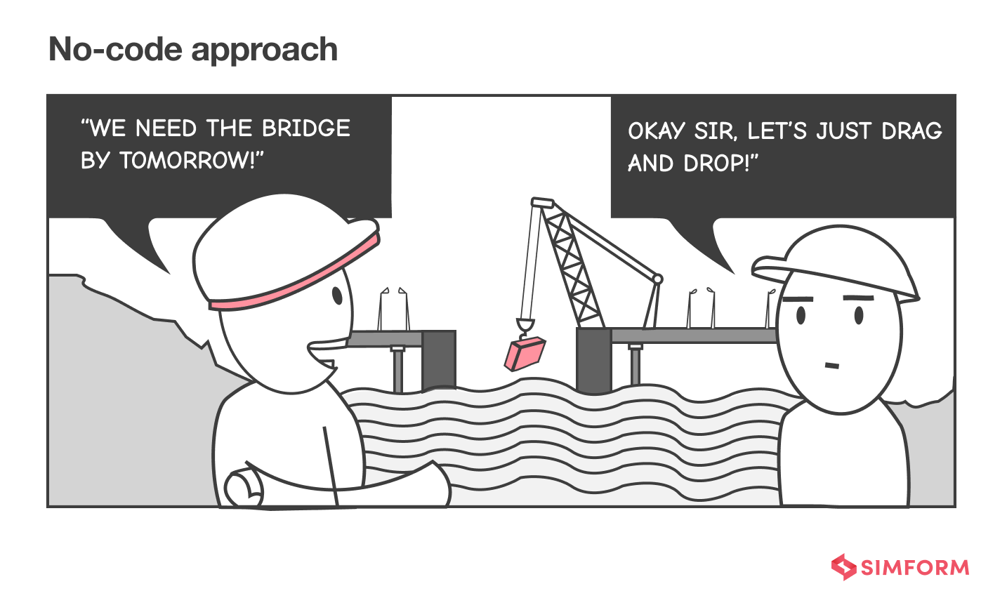 No-code method No-code approach