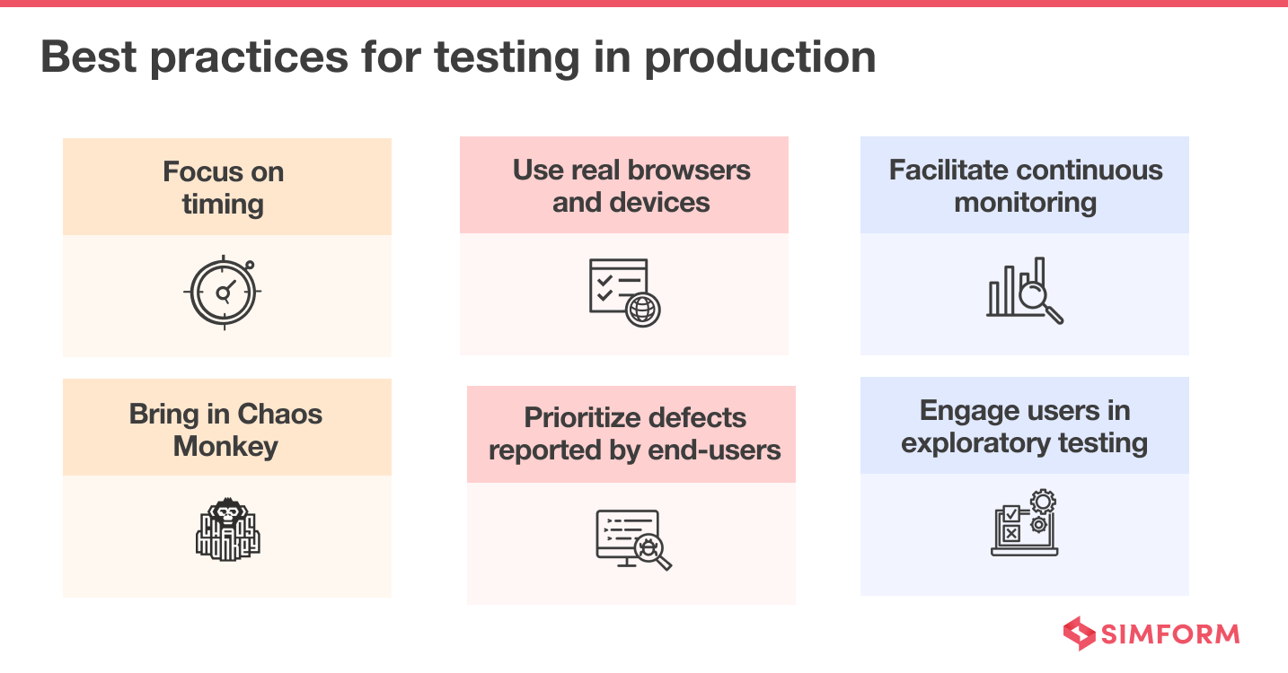 Best Practices for Testing in Production Best Practices for Testing in Production