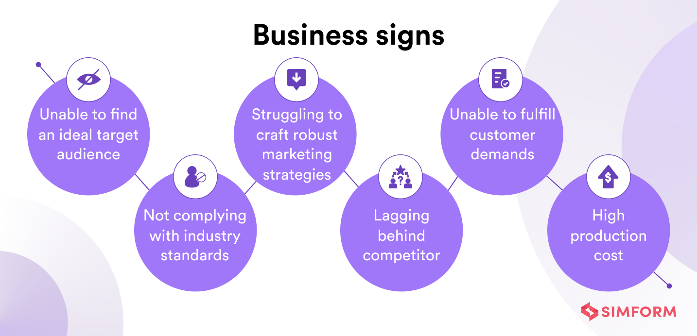 Business signs Business-signs