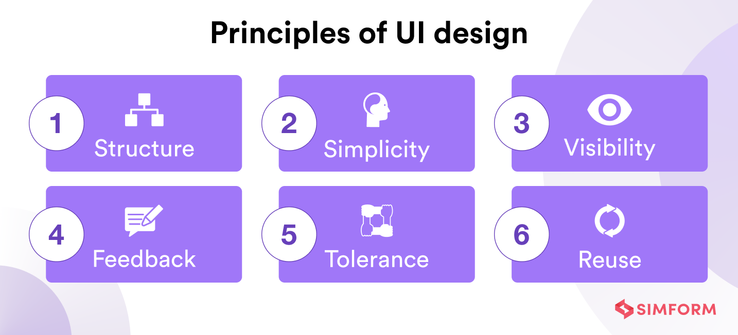 Principle of UI design Principle-of-UI-design