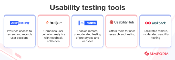 Usability testing tools