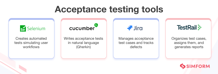 Acceptance testing tools